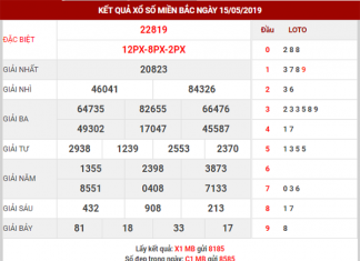 dự đoán xsmb ngày 16/05/2019