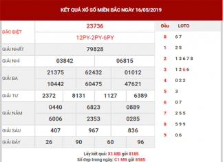 dự đoán xsmb ngày 17/05/2019