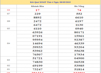 dự đoán xsmt ngày 15/05/2019