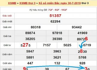 bach-thu-lo-mien-bac-ngay-31-7-2019