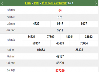 Dự đoán XSBL 27/8/2019