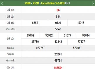 Soi cầu XSCM 23/9/2019