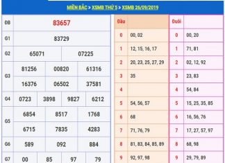 soi-cau-xsmb-27-9-2019