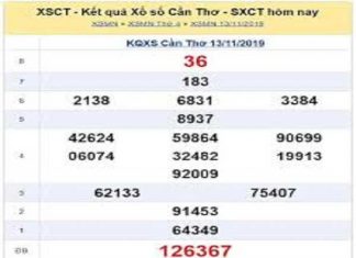 Nhận định kqxs xổ số cần thơ ngày 20/11