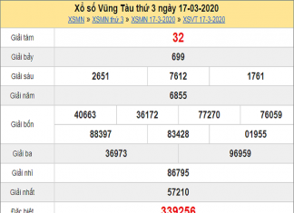 ket-qua-xs-vung-tau-17-3-2020-min