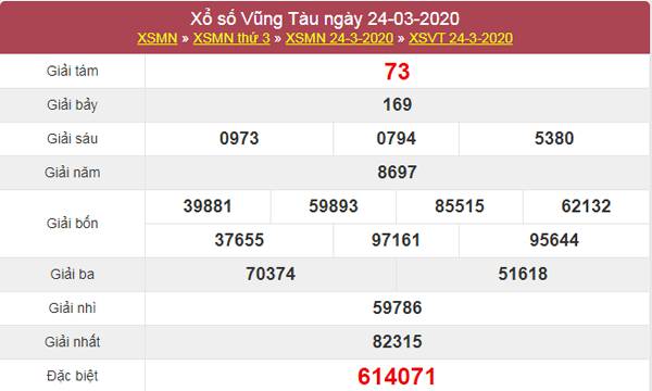 Thống kê XSVT 31/3/2020 - Phân tích XS Vũng Tàu thứ 3