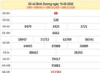 ket-qua-xo-so-Binh-Duong-ngay-15-5-2020-min