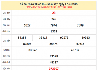 ket-qua-xo-so-Hue-ngay-27-4-2020-min