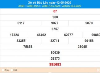 Soi cầu KQXS ĐăkLắc 19/5/2020, nhanh tay chốt lô số đẹp