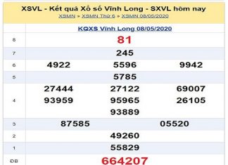 Các chuyên gia dự đoán KQXSVL- xổ số vĩnh long thứ 6 ngày 15/05