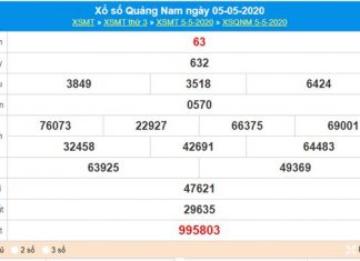 Thống kê XSQNM 12/5/2020 - KQXS Quảng Nam thứ 3