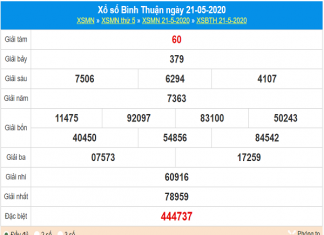 Các chuyên gia nhận định xổ số bình thuận ngày 28/05 chuẩn xác