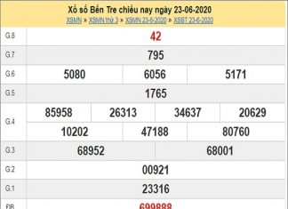 Phân tích XSBT 30/6/2020