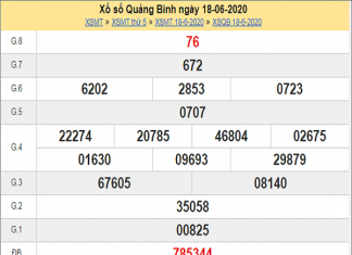 ket-qua-xo-so-quang-binh-18-6-2020-thu-5-min