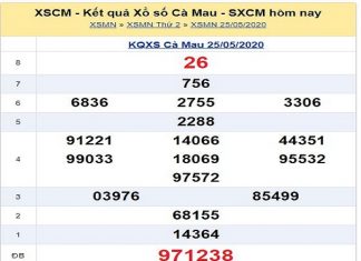 Soi cầu KQXSCM- Xổ số cà mau thứ 2 ngày 01/06/2020