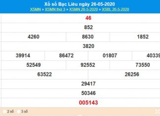 Thống kê XSBL 2/6/2020 chốt KQXS Bạc Liêu thứ 3