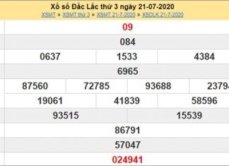 Thống kê XSDLK 28/7/2020 chốt KQXS ĐăkLắc thứ 3