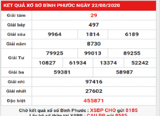 Nhận định KQXSBP- xổ số bình phước thứ 7 ngày 29/08/2020