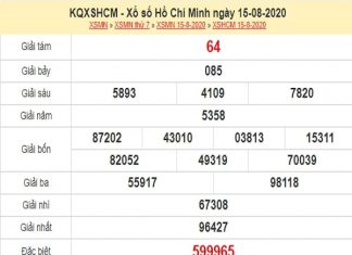 Dự đoán xổ số TP Hồ Chí Minh 17-08-2020