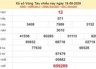 Soi cầu KQXS Vũng Tàu 25/8/2020 thứ 3 siêu chuẩn