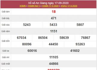 Thống kê XSAG 24/9/2020 chốt số đẹp An Giang thứ 5