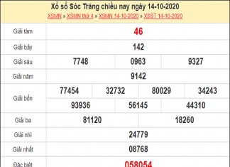 Dự đoán xổ số Sóc Trăng 21-10-2020