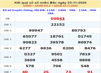 Nhận định XSMB ngày 24/11/2020- xổ số miền bắc cùng chuyên gia