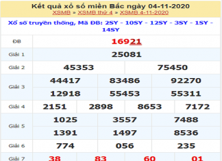 Nhận định KQXSMB ngày 05/11/2020- xổ số miền bắc chuẩn xác