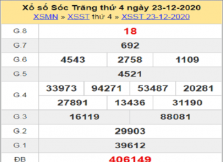 Nhận định xổ số sóc trăng ngày 30/12/2020 cùng chuyên gia