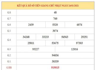 Soi cầu XSTG ngày 31/1/2021 dựa trên kết quả kì trước