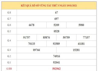 Thống kê KQXSVT ngày 26/1/2021 dựa trên kết quả kì trước