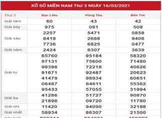 Loto gan kết quả XSMN ngày 23/3/2021 hôm nay