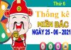 Thống kê XSMB ngày 25/6/2021