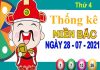 Thống kê XSMB ngày 28/7/2021