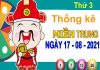 Thống kê XSMT ngày 17/8/2021