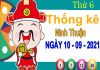 Thống kê XSNT ngày 10/9/2021