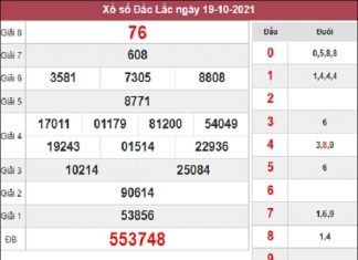 Soi Cầu XSDLK 26-10-2021