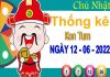 Thống kê XSKT ngày 12/6/2022