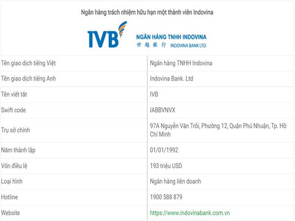 IVB là ngân hàng gì 1