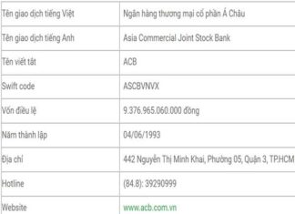 ACB là ngân hàng gì? Tổng quan thông tin về ngân hàng TMCP ACB