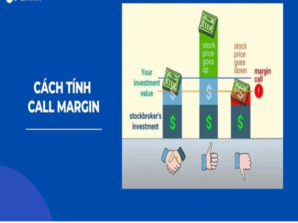 Cách tính Call Margin là gì?