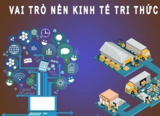 Nền kinh tế tri thức là gì?