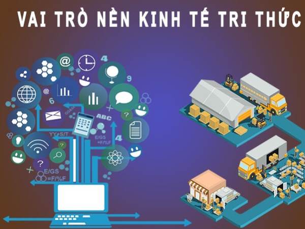 Nền kinh tế tri thức là gì?