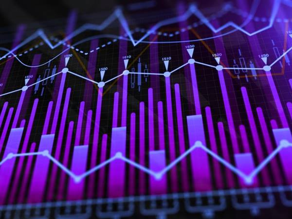 Màu tím trong chứng khoán là gì? Giải đáp thắc mắc