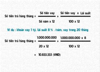 Cách tính lãi suất vay ngân hàng trả góp