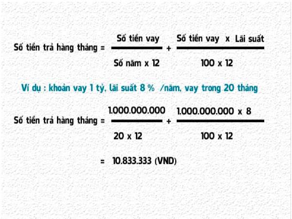 Cách tính lãi suất vay ngân hàng trả góp