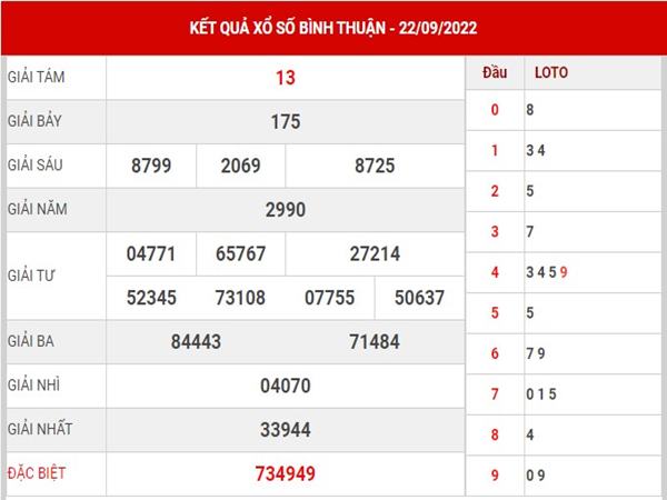 Thống kê KQSX Bình Thuận ngày 29/9/2022 soi cầu lô thứ 5