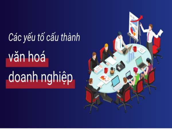 Các nhân tố cấu thành văn hóa kinh doanh?