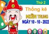 Thống kê XSMT ngày 10/10/2022 - Soi cầu KQ XSMT thứ 2 hôm nay