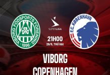 Soi kèo trận Viborg vs Copenhagen
